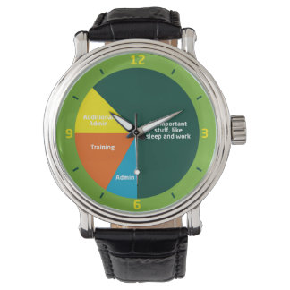 Totaal overpriced horloge