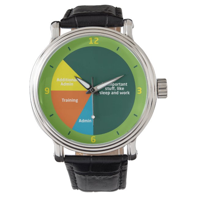 Totaal overpriced horloge (Voorkant)
