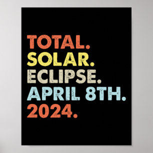 Totaal zonnepanelen 8 april 2024 Totaal astron Poster