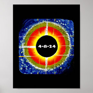 Totaal zonnepanelen 8 april 2024 Totaal astron Poster