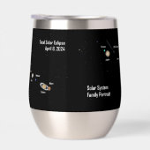 Total Eclipse 2024 Système solaire Portrait de fam (Droite)