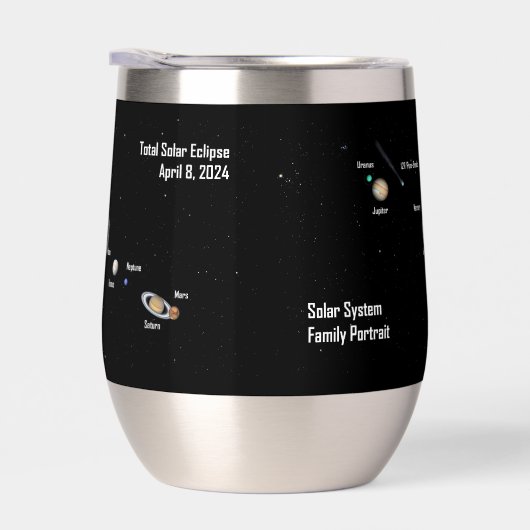Total Eclipse 2024 Système solaire Portrait de fam (Droite)