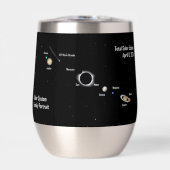 Total Eclipse 2024 Système solaire Portrait de fam (Avant)