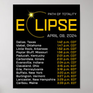 Totality Path 2024 Verduistering Kaart Totale Verd Poster