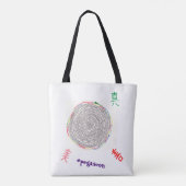 TOTE BAG ３つの大切な要素と「縁結曼荼羅」 (Dos)