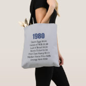 TOTE BAG 1980 (De près)