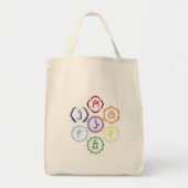 Tote Bag 7 Chakras en cercle (Devant)