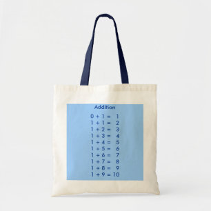 Tote Bag Additon Fourre-tout
