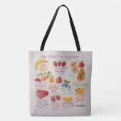 Tote Bag  Aesthetic chic trendy modern feminine girly (Devant)