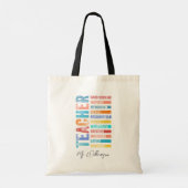 Tote Bag Aquarelle colorée Téméraire Typographie Enseignant (Dos)