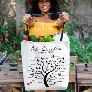 Tote Bag Arbre généalogique personnalisé (20 noms)