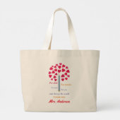 Tote Bag Arbre grand crayon / Appréciation de l'enseignant (Dos)