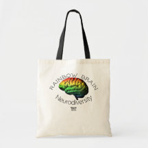 Autism/TDAH de Neurodiversity/"de cerveau