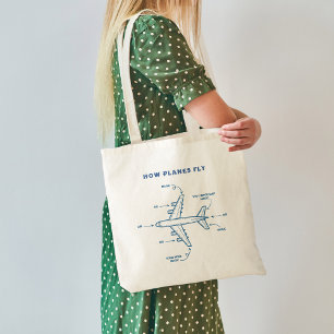 Tote Bag Avion amusant comment les avions volent pilote ou 