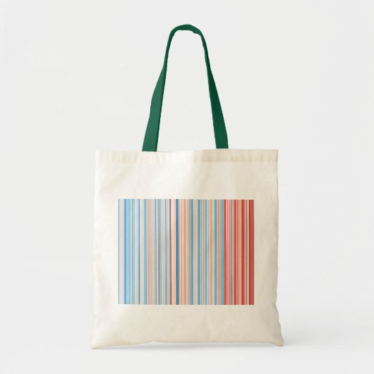 Tote Bag Berlin 1881-2018 (Devant)