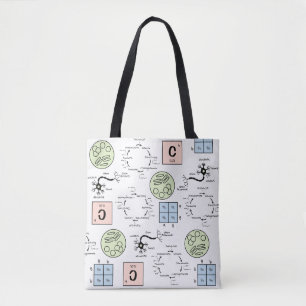 Tote Bag Biologie Science Enseignant Motif Génétique Geek d