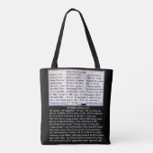 Tote Bag Blâmer l'anesthésie (Dos)