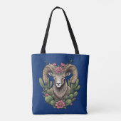 Tote Bag Boîtier iPhone / iPad (Dos)