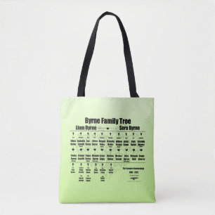 Tote Bag Brenda K. Davies Arbre familial des Awakenings