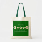 Tote Bag Caipirinha, boisson brésilienne (Devant)