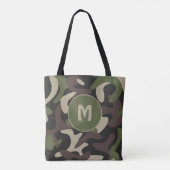 Tote Bag Camouflage militaire Vert Motif Brown Monogramme (Dos)
