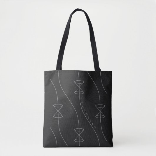 Tote Bag Causality in the Relativity Theory (Devant)