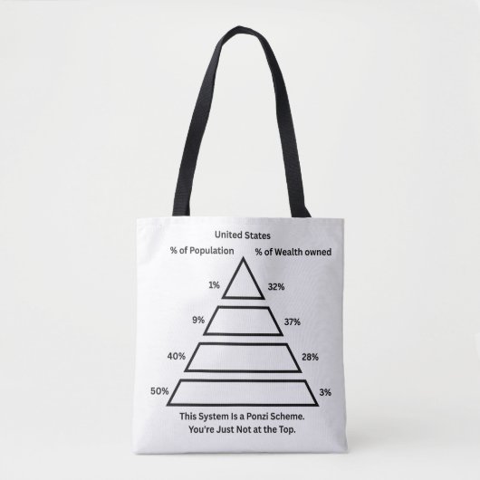 Tote Bag Ce système est un système de Ponzi – Inégalité des (Devant)