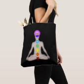 Tote Bag Chakras (De près)