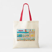 Tote Bag Charlie Brown & Sally À La Plage (Dos)