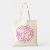 Tote Bag Chimie :) (Dos)