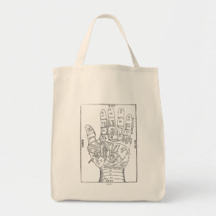 Tote Bag Chiromancie, 1671