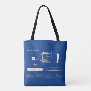 Tote Bag Circulaire Wright - Plan de dessin du plan d'avion