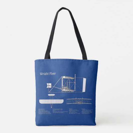 Tote Bag Circulaire Wright - Plan de dessin du plan d'avion (Dos)