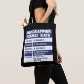 Tote Bag Codeur informatique à tarif horaire Funny Programm (De près)