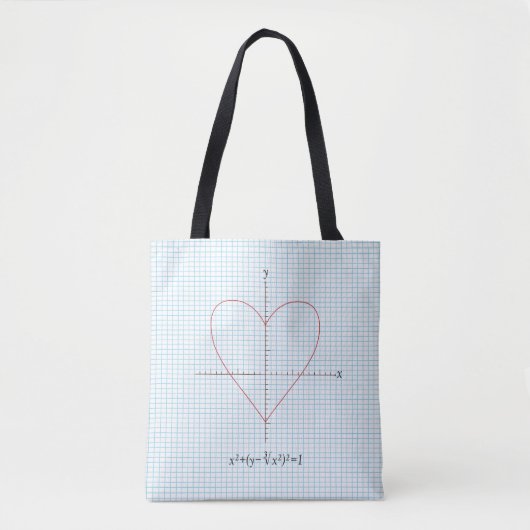 Tote Bag Coeur de haches (Devant)
