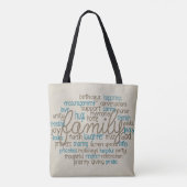 Tote Bag collage de texte de la corde de famille (Dos)