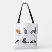 Tote Bag Commandes Cat (Dos)