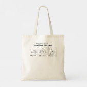 Tote Bag Comment Jiu Jitsu MIXED MARTIAL ART BJJ Apparel Cl (Dos)