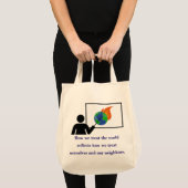Tote Bag Comment nous traitons le monde - Citation sur le c (Devant (produit))