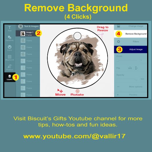 Tote Bag Concevez votre propre photo de chien d'impression