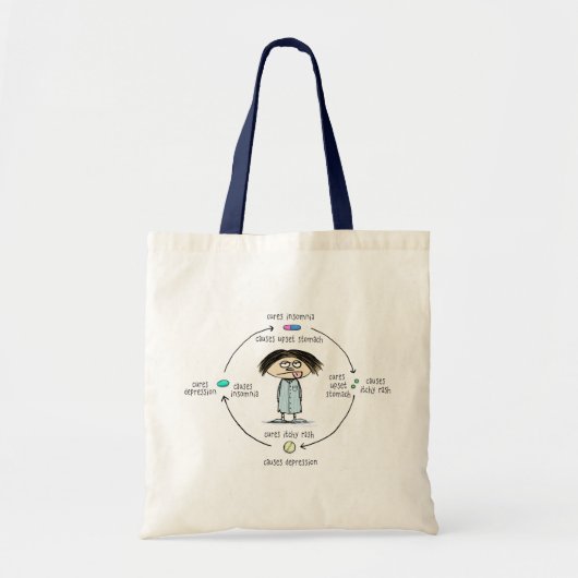 Tote Bag « Cures et causes » (Devant)