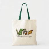TOTE BAG CYCLE DE VIE DE MONARQUE (Devant)