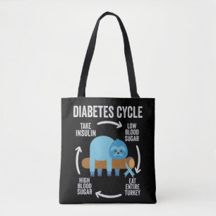 Tote Bag Cycle du diabète Funny Blue Sloth Ribbon Thanksgiv