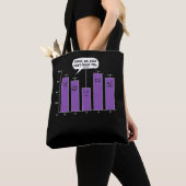 Tote Bag Data Analysis Science Geek Nerd plaisanterie (De près)