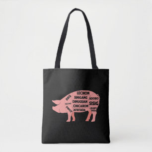 Tote Bag Diagramme BBQ Porc Philippin Porc Coupes Viande