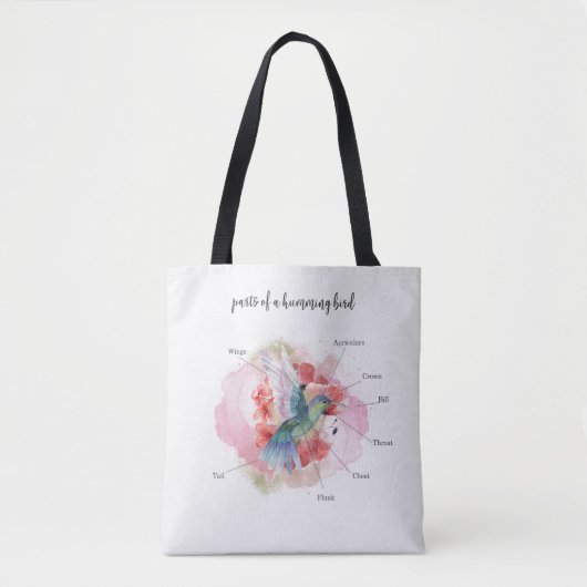 Tote Bag Diagramme Chameleon Aquarelle (Devant)