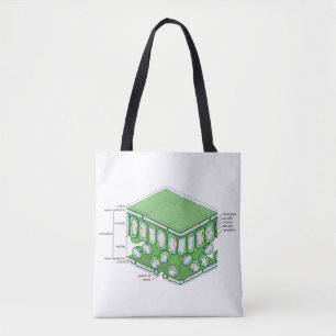 Tote Bag Diagramme de cellule Plante de la structure de tis