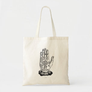 Tote Bag Diagramme de chiromancie, 1885