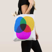 Tote Bag diagramme de venmo (De près)