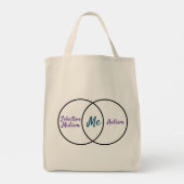 Tote Bag Diagramme de Venn double diagnostic (Dos)